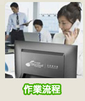 樹林區機車借款